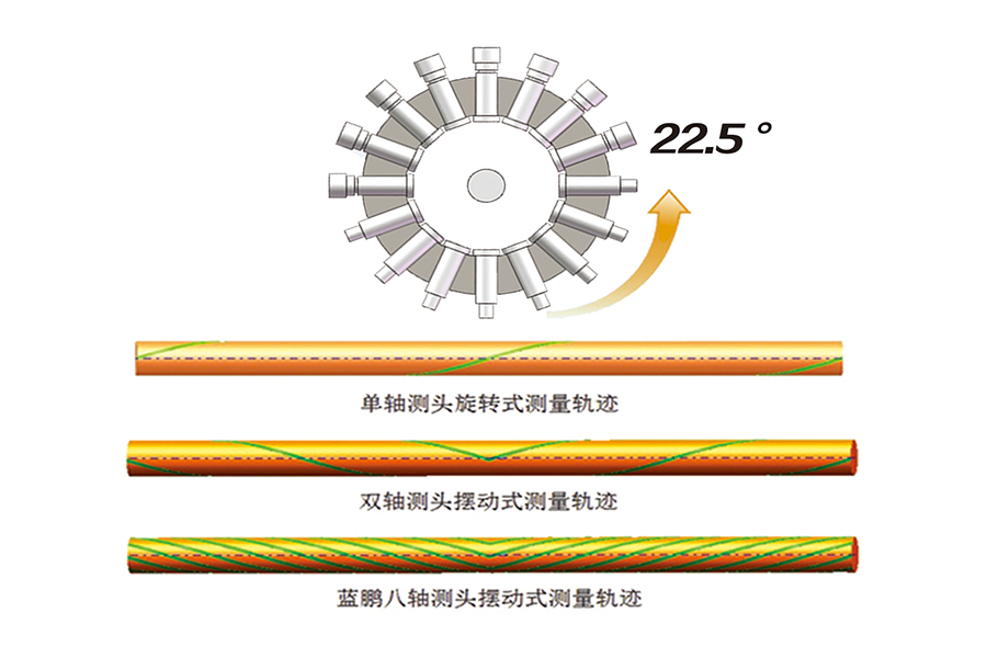 擺動(dòng)式測(cè)頭.jpg